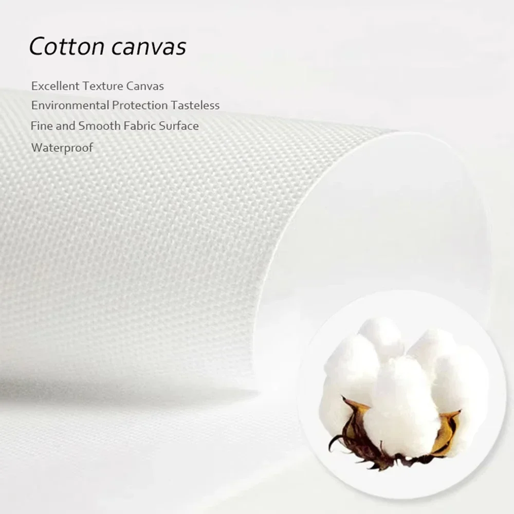Modern Painting Posters and Pr - Home Decor Essentials ulasan dan harga